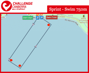 Sprint - Swim 750m